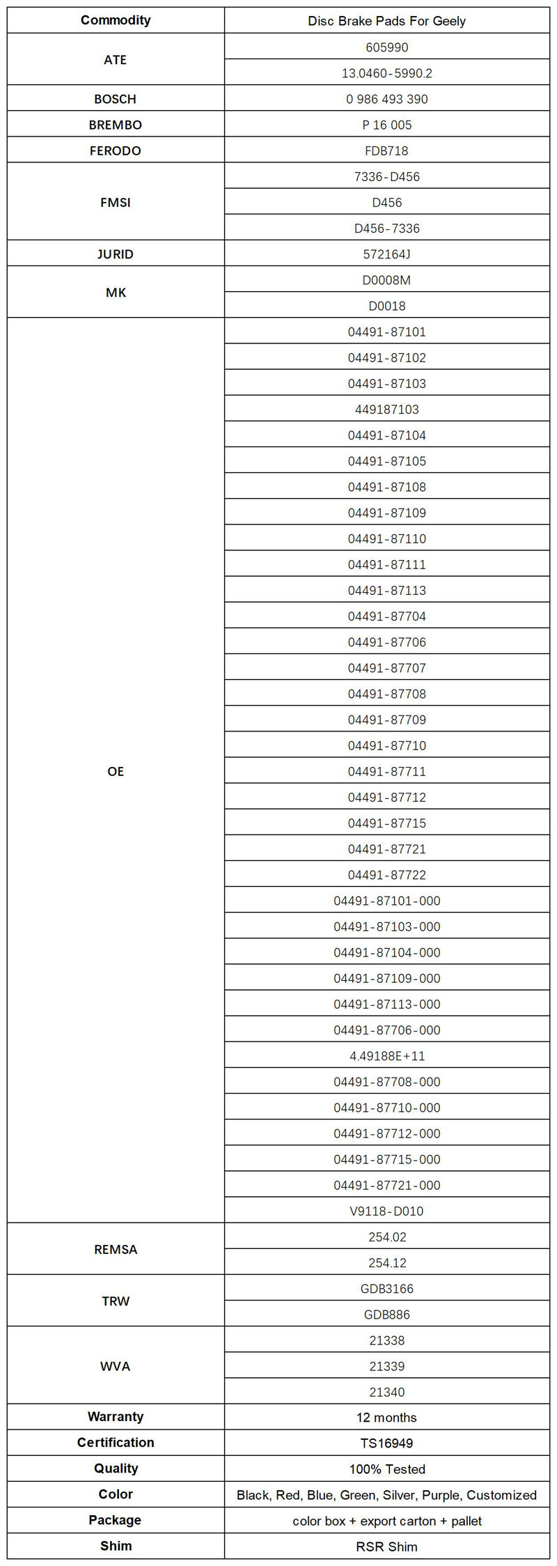 Ceramic Brake Pads For Geely D456