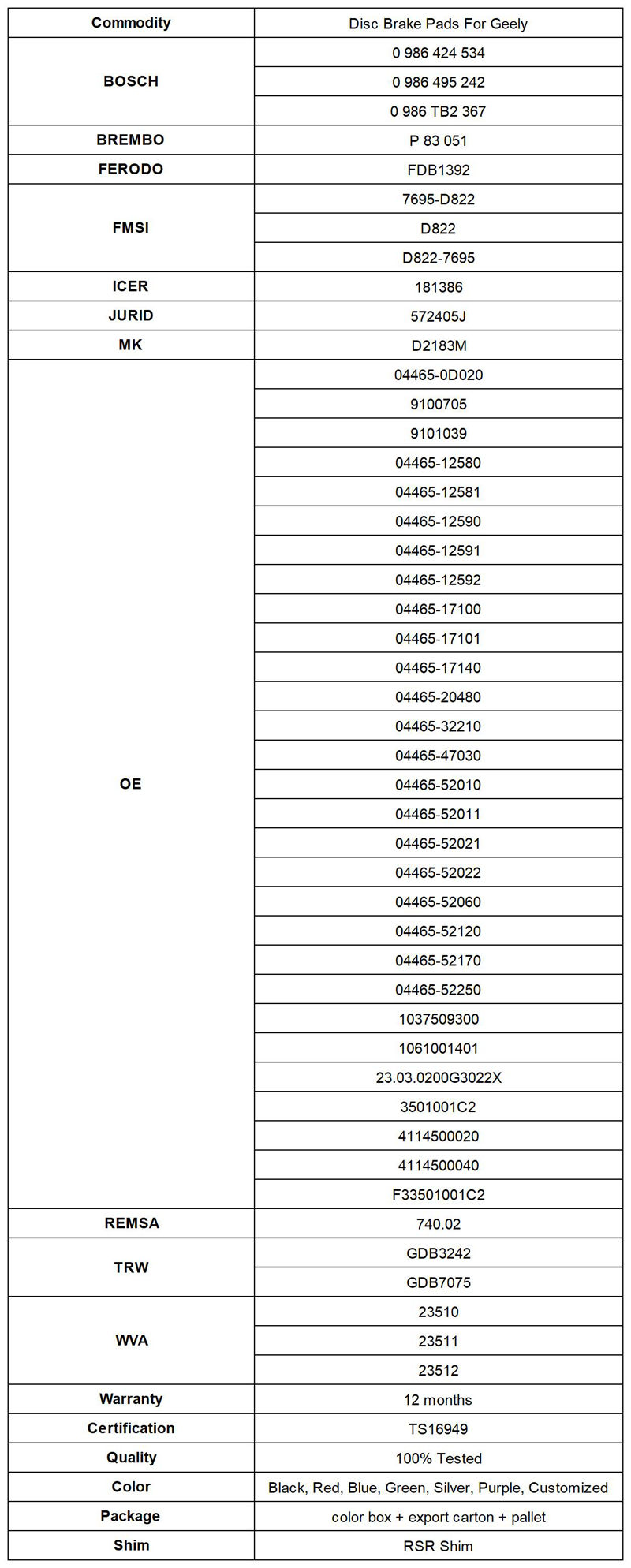 Ceramic Brake Pads For Geely D822