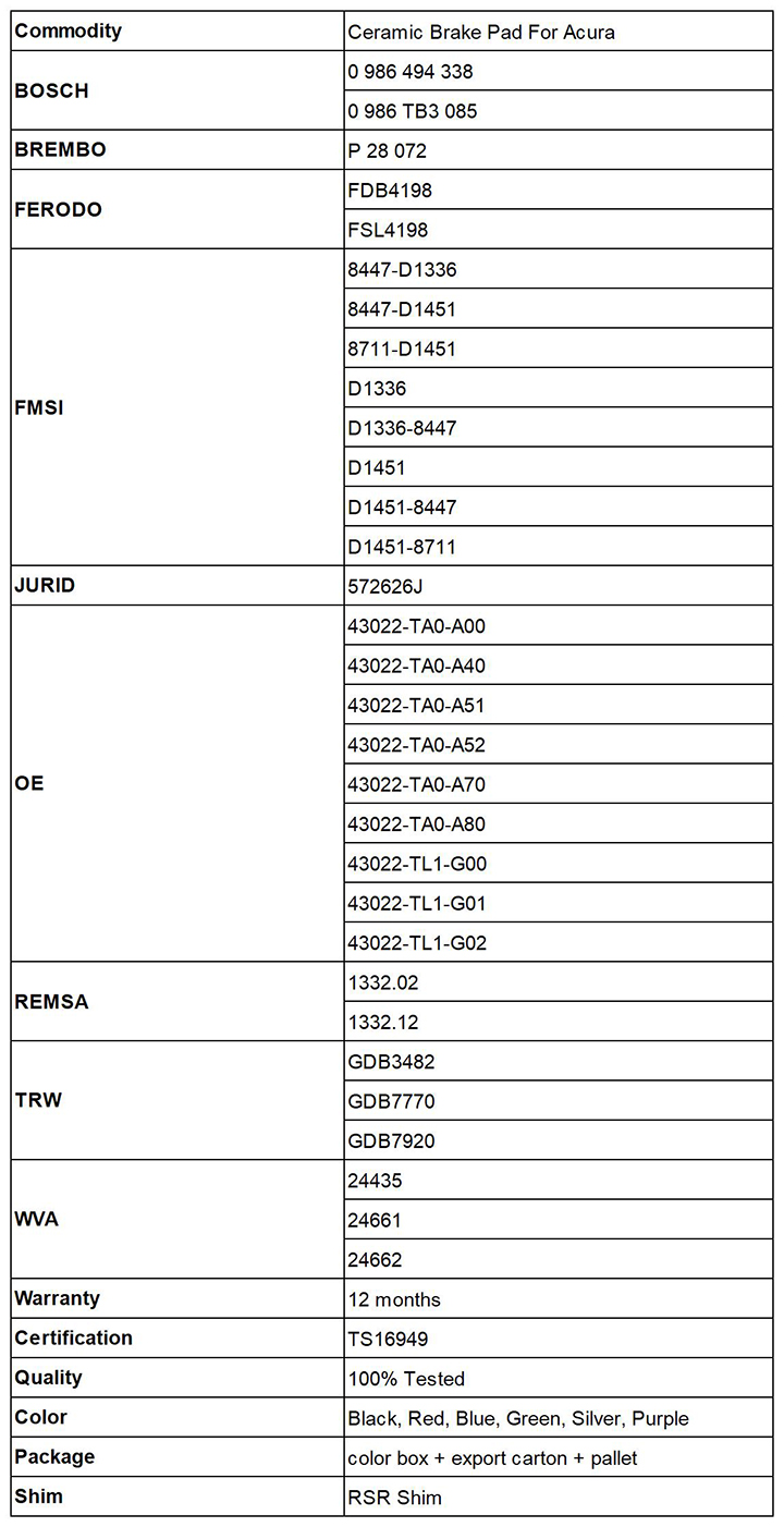 Disc Brake Pads For Acura D1506