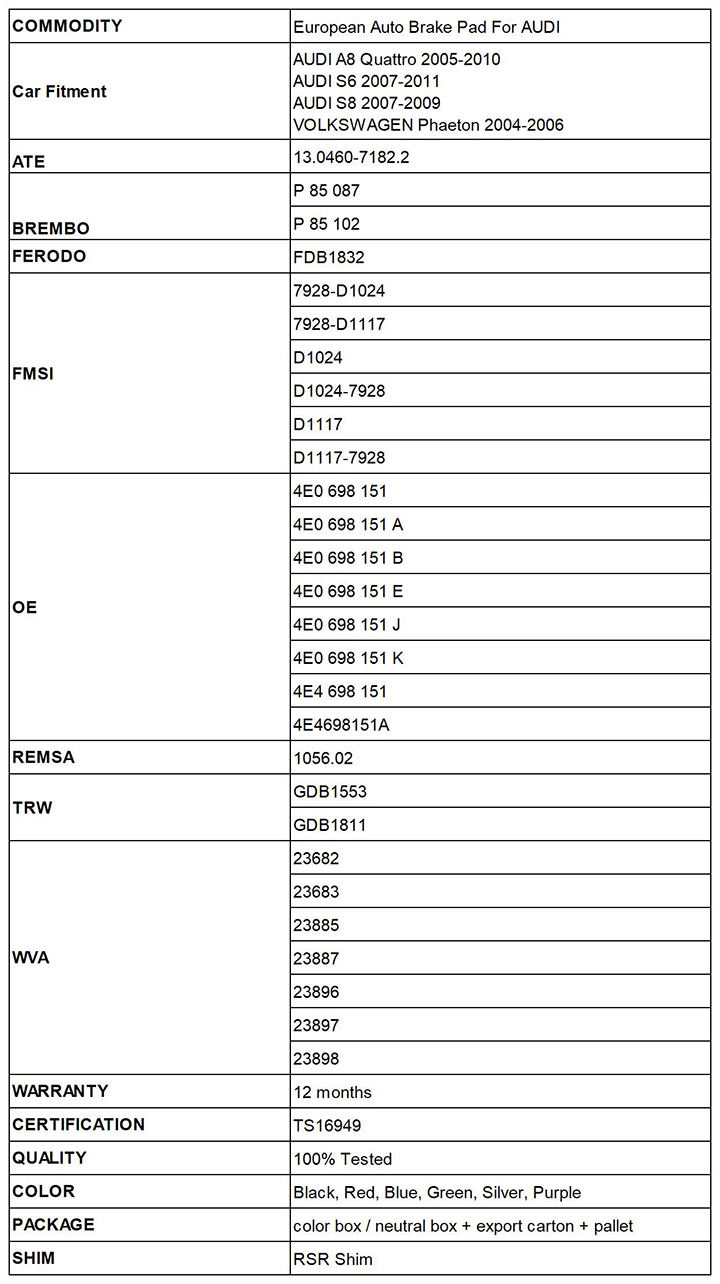Disc Brake Pads For Audi D1117